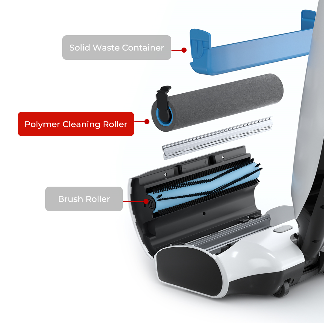 Hizero Multi Roller for F500/F600/F300